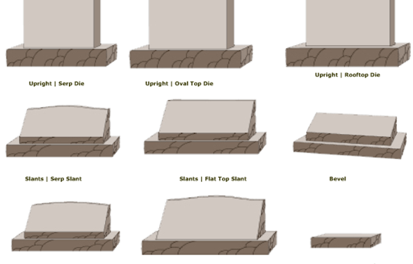 What is the difference between upright and slant headstones